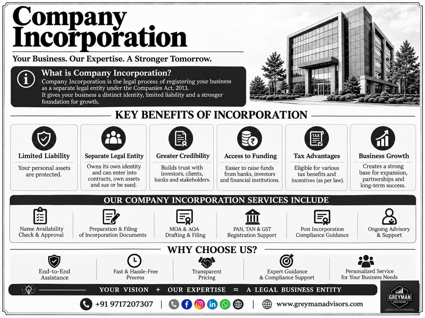 Company Registration in Chattarpur, Delhi