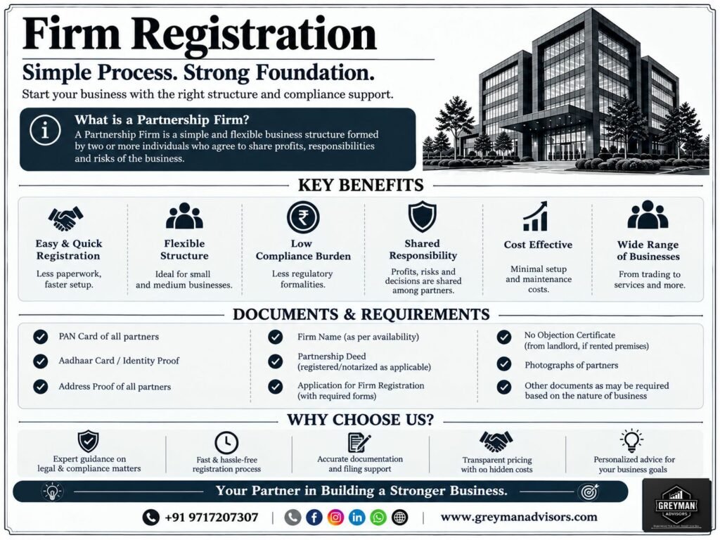 Company Registration in South Delhi
