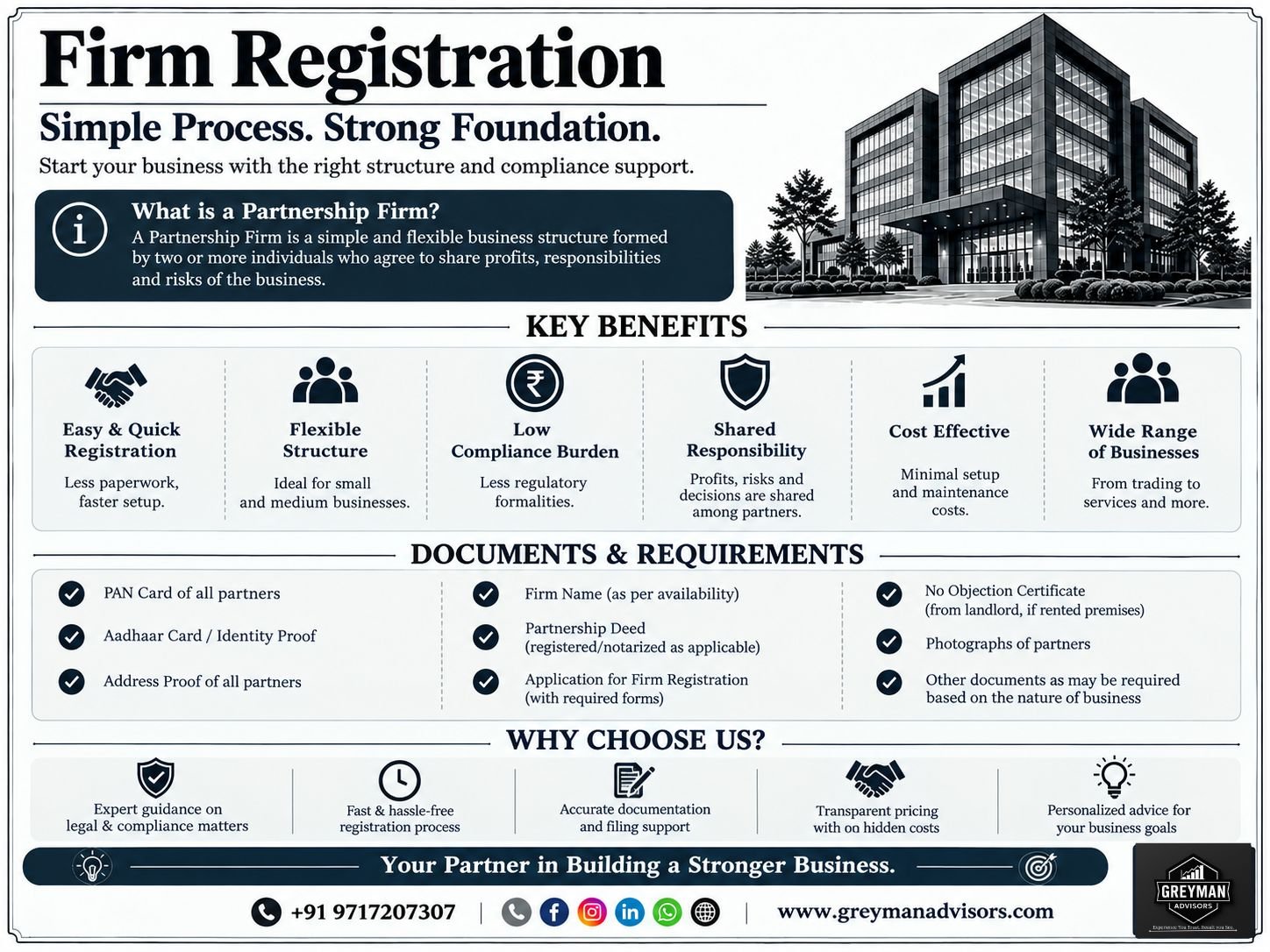 Company Registration in South Delhi